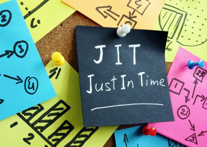 jiy just in time post it - a fundamental concept for lean manufacturing principles